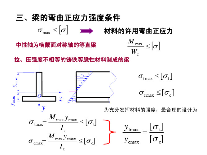 第六章弯曲应力2