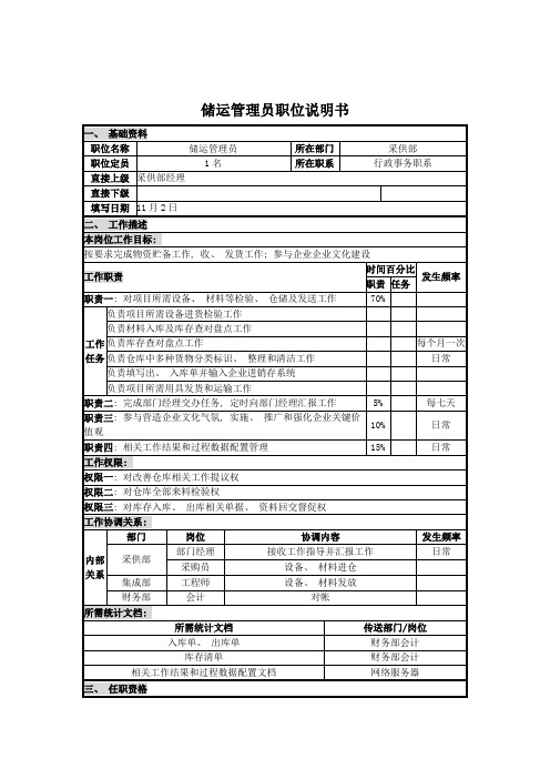 UNIDA信息产业公司采供部储运管理员职位说明书