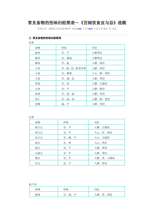 常见食物性味归经
