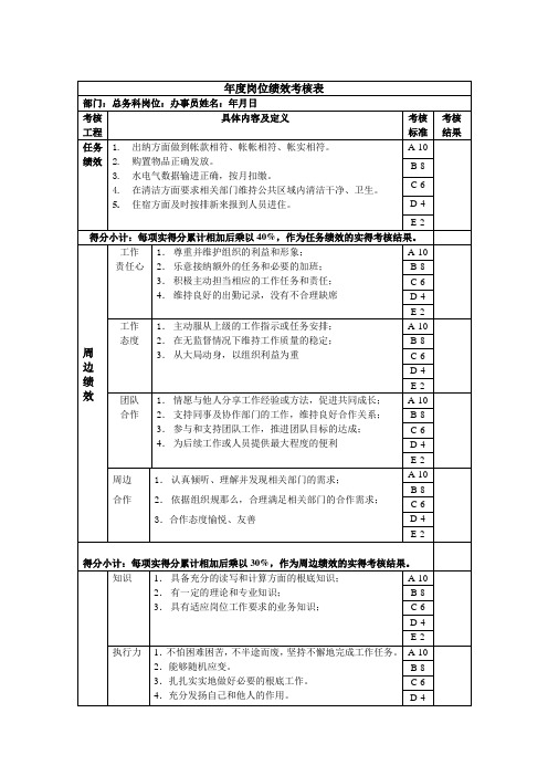 办事员年度岗位绩效考核表