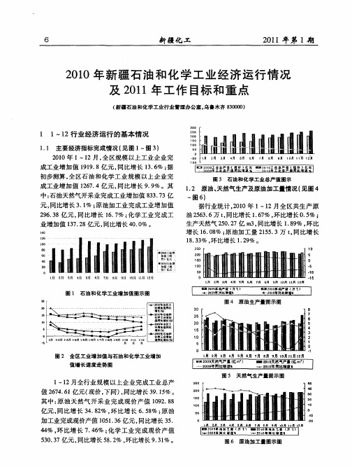 2010年新疆石油和化学工业经济运行情况及2011年工作目标和重点