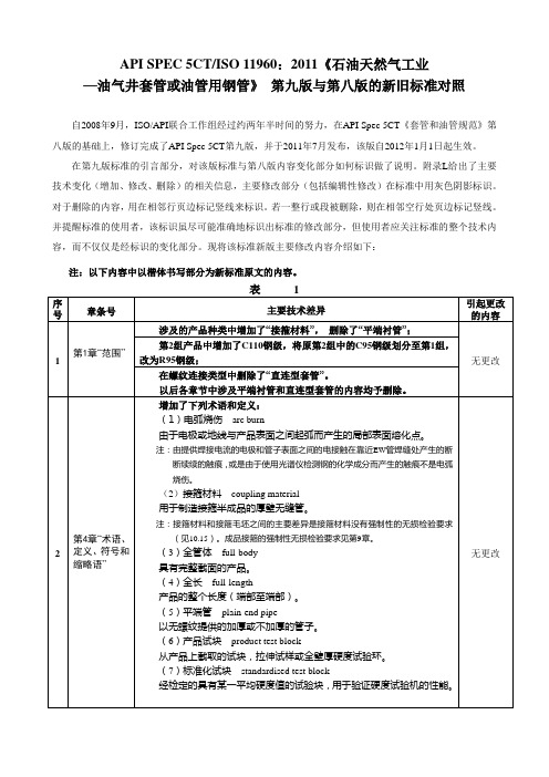 API SPEC 5CT：2011新旧对照