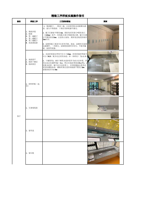 精装工序样板技术交底