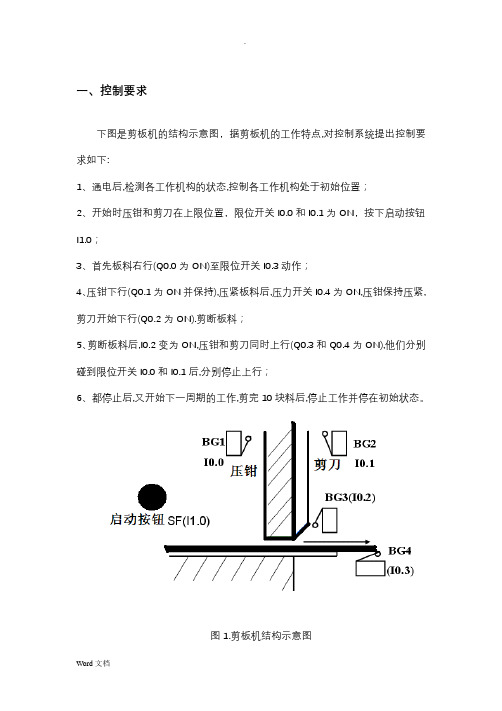 PLC剪板机控制文档