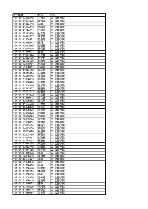 长安大学2014硕士研究生复试名单