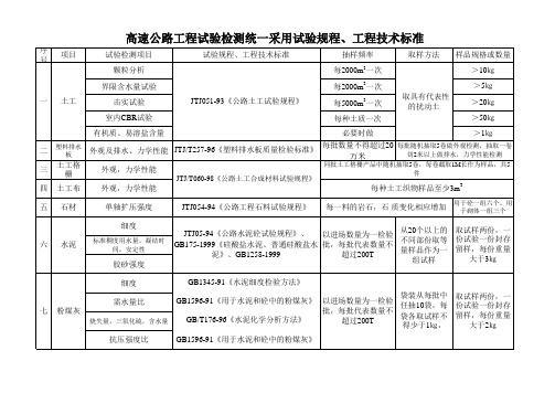 高速公路原材取样标准一览表