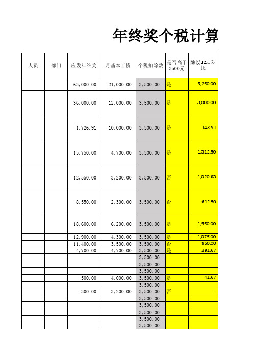 个税计算表(一般月份、年终奖)