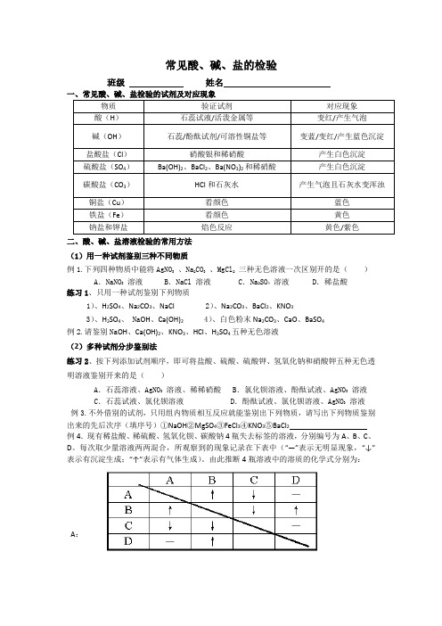 常见酸、碱、盐的检验