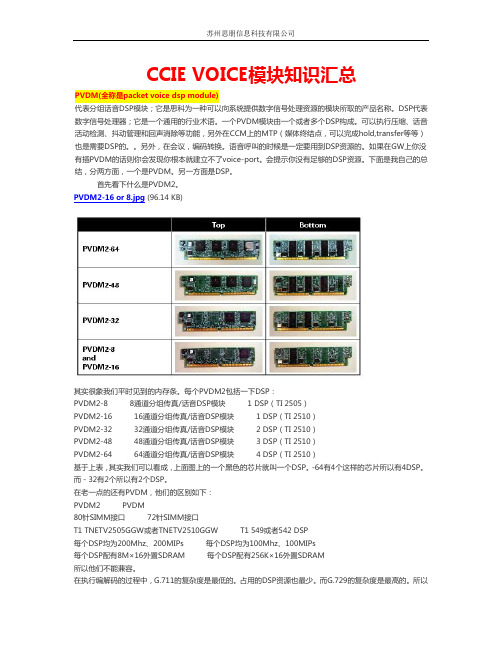 苏州思朋信息CCIE-VOICE模块知识总结