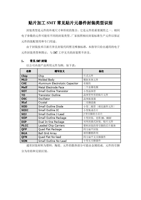 贴片加工SMT常见贴片元器件封装类型识别