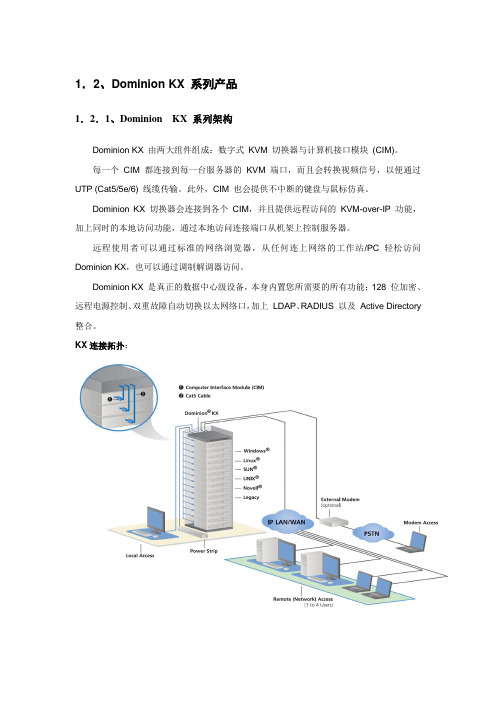 Raritan 产品概述