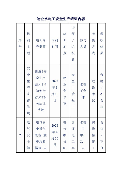 物业水电工安全生产培训内容