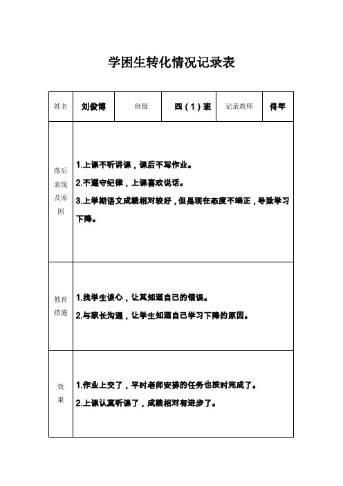 后进生转化情况记录表