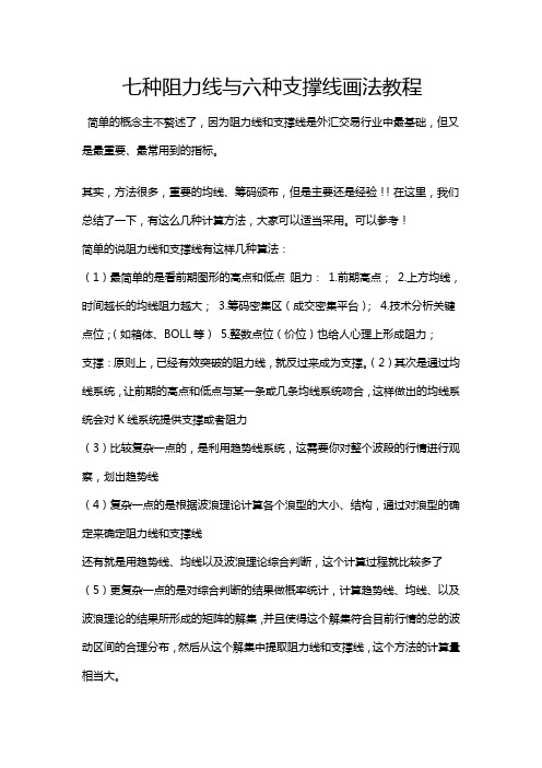 七种阻力线与六种支撑线画法教程