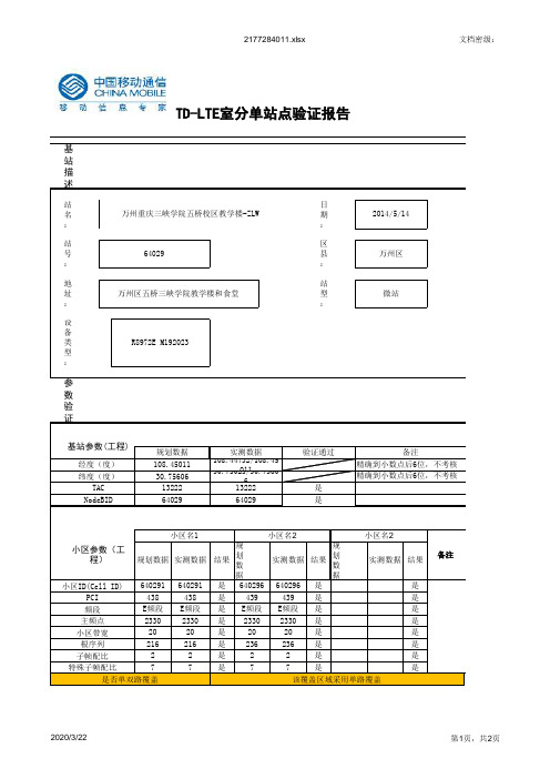 TD-LTE单站性能测试报告 - 万州重庆三峡学院五桥校区教学楼-ZLW