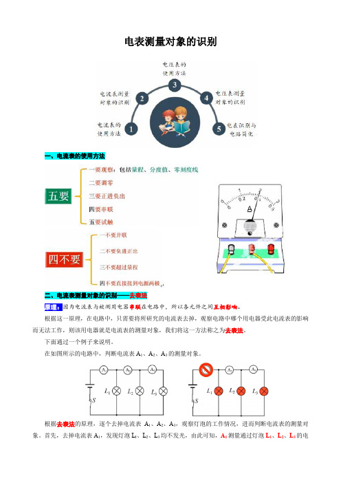 电表测量对象的识别