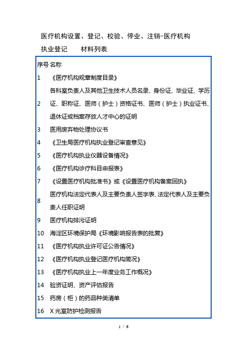 医疗机构设置、登记、校验、停业、注销-医疗机构执业登记----材料列表