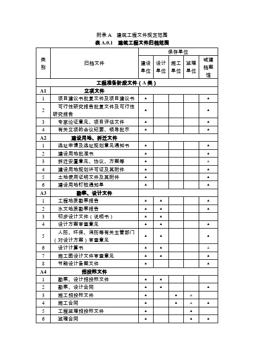 建筑工程文件归档范围(GBT_50328-2014)的最新规定