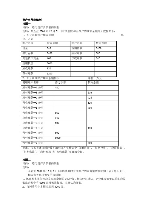 资产负债表编制 .doc