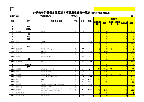 仪器设备配备样表小学