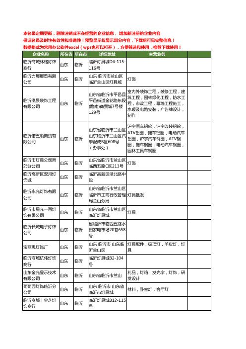 新版山东省临沂灯饰工商企业公司商家名录名单联系方式大全249家