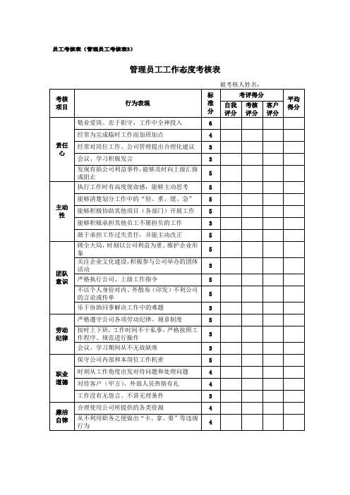 管理员工工作态度考核表