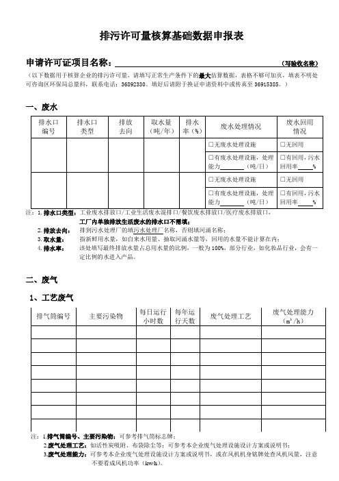 许可量核定基础数据表