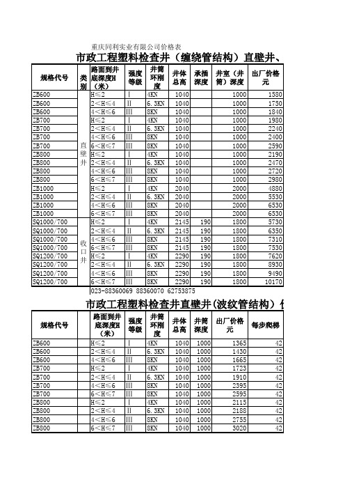 市政工程塑料检查井价格表