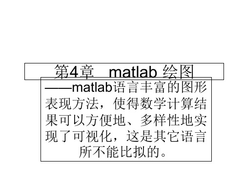 MATLAB语言及其应用课件CH04 MATLAB语言