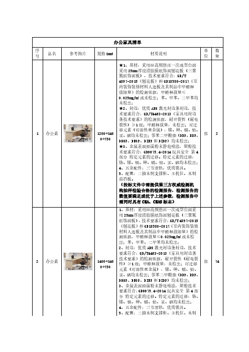 门诊、药房、诊室、护士站、儿科、妇科医院新大楼家具配置参考