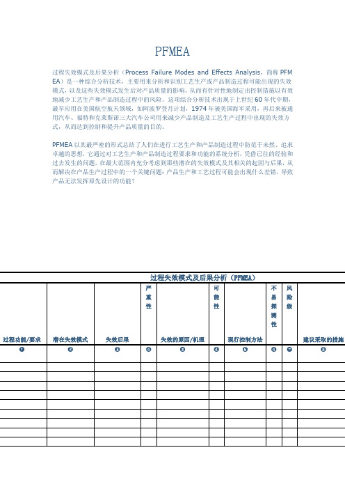 PFMEA 过程失效模式及后果分析