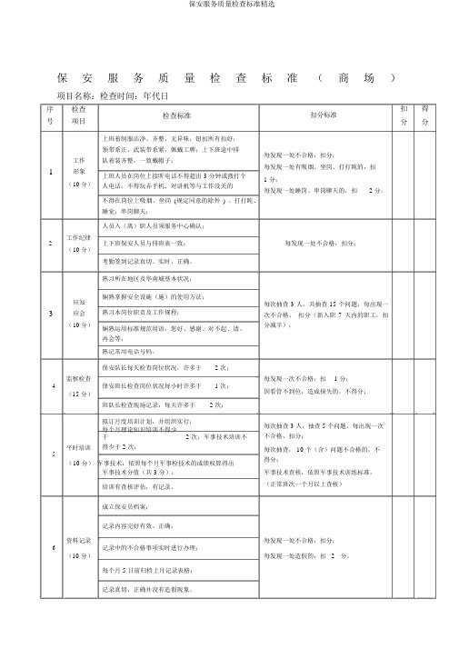 保安服务质量检查标准精选