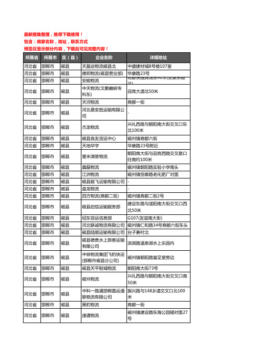 新版河北省邯郸市磁县托运企业公司商家户名录单联系方式地址大全44家