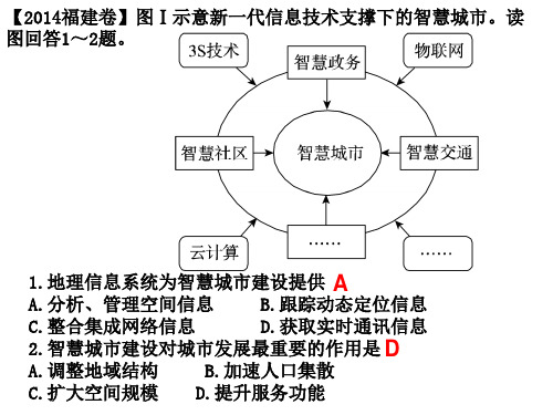 2014年高考福建卷地理部分