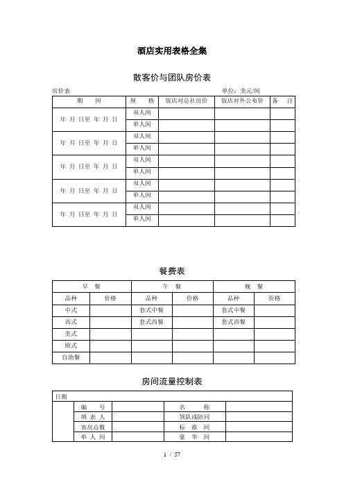 酒店实用表格全集