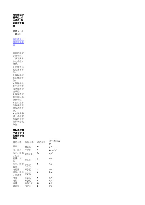 常用法定计量单位