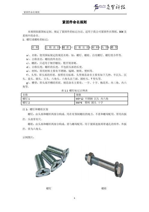 紧固件命名规则