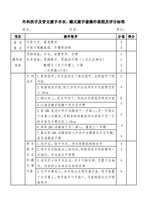 外科洗手及穿无菌手术衣考核评分标准