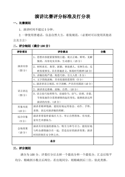 演讲比赛评分标准及打分表