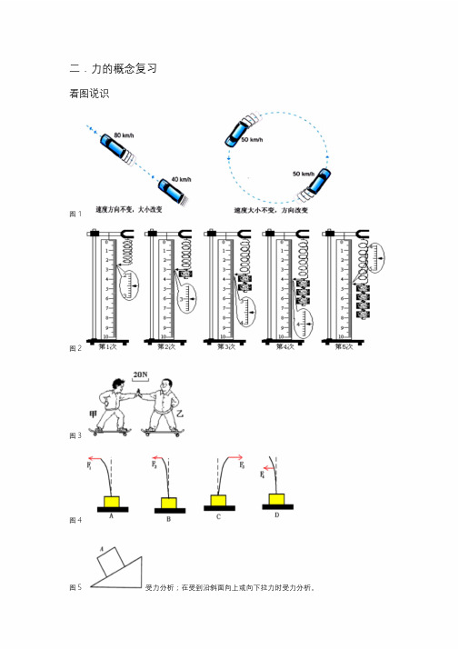 七年级科学(浙教版)下册第3章力学专题复习-力的概念文件.doc