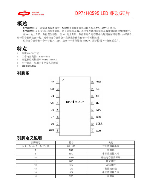 DP74HC595规格书(新版)