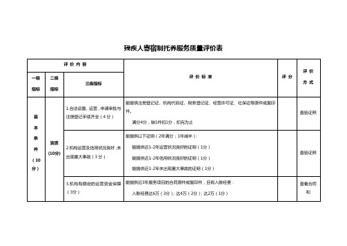 残疾人寄宿制托养服务质量评价表