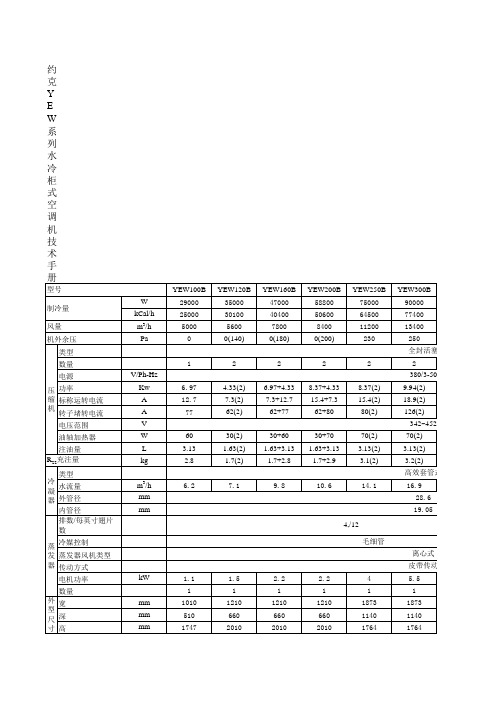 约克YEW系列水冷柜式空调机技术手册