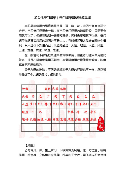 孟令伟奇门遁甲丨奇门遁甲遁格详解风遁