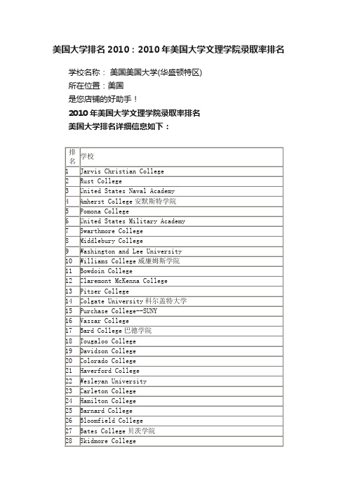 美国大学排名2010:2010年美国大学文理学院录取率排名