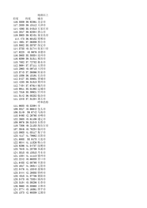 中国地级市经纬度-精确版