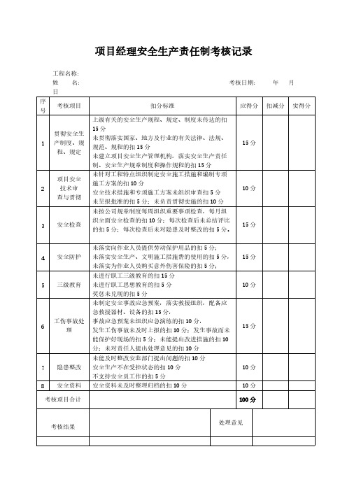 【免费下载】 项目管理人员安全生产责任制考核记录表2