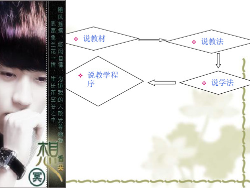 第一节分子热运动