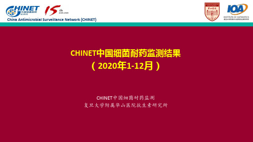 CHINET-2020年细菌耐药监测结果(全年)