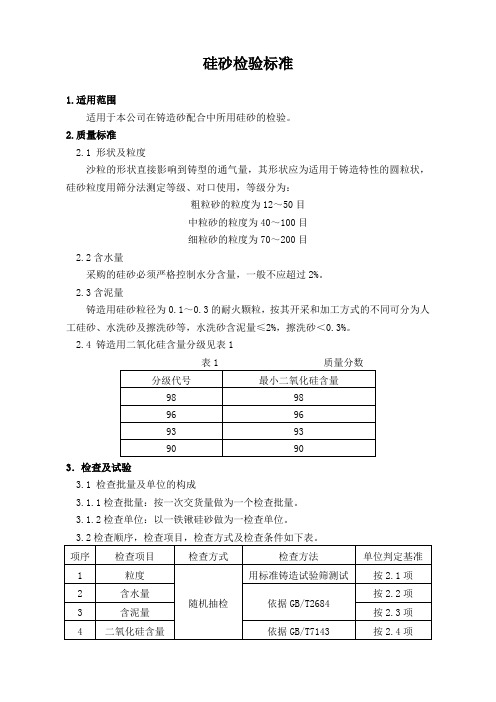 硅砂检验标准